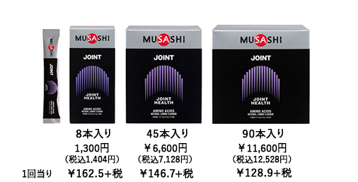 JOINT[ジョイント]ジョイントコンディションのサポート等 - MUSASHI