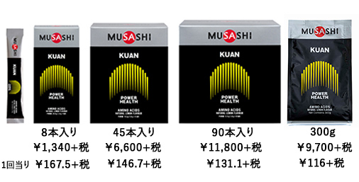 商品 アーカイブ Musashi ムサシ のアミノ酸