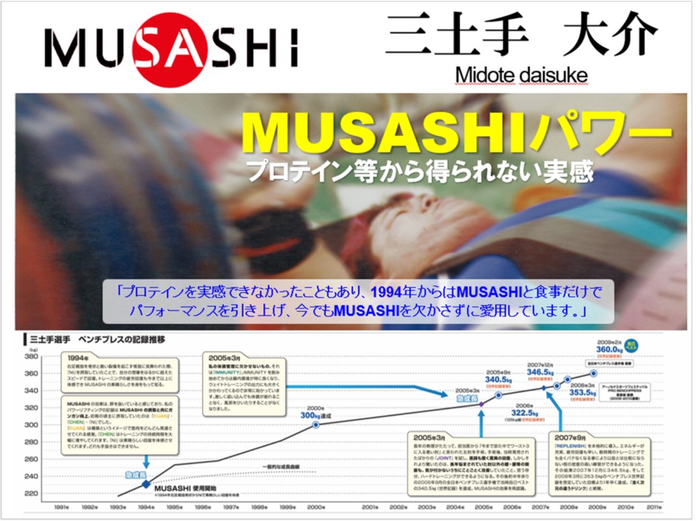 MUSASHI公式オンラインショップ / MUSASHIパワー～プロテインから得 